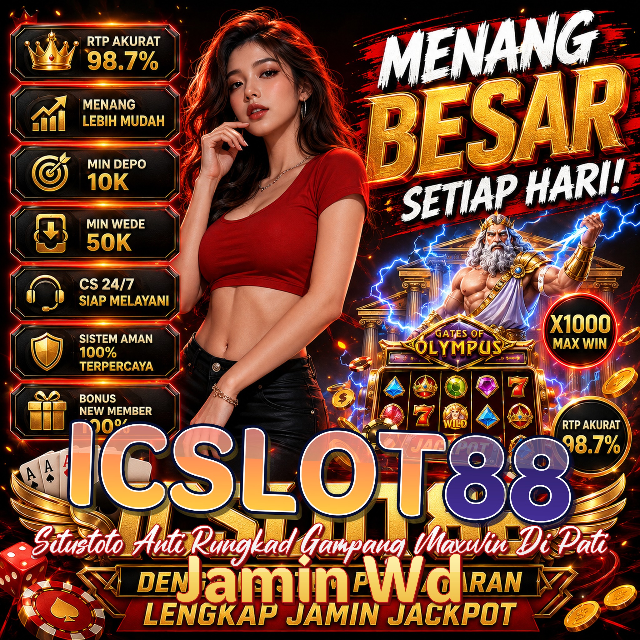 ICSLOT88
